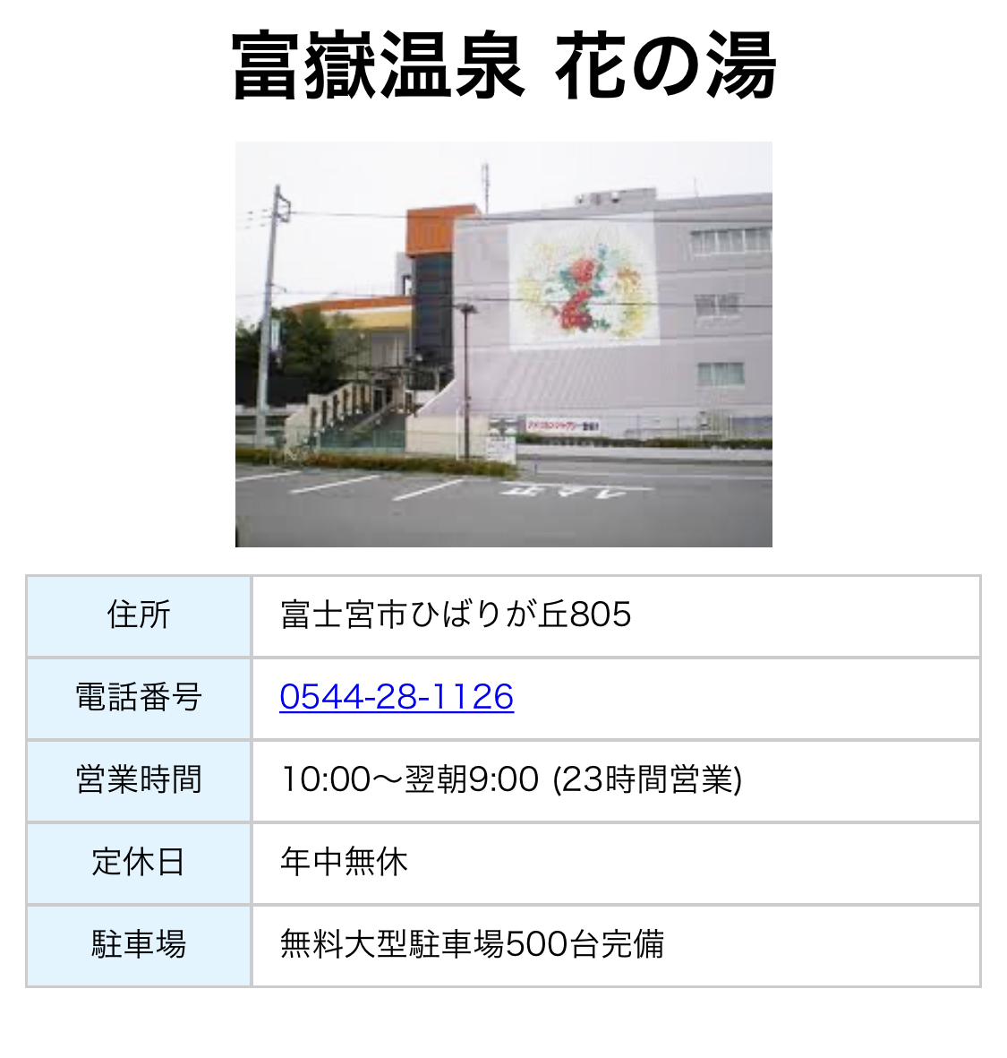 9月16日(水)より富士宮の「時之栖花の湯」様での取り扱いが始まりました。
